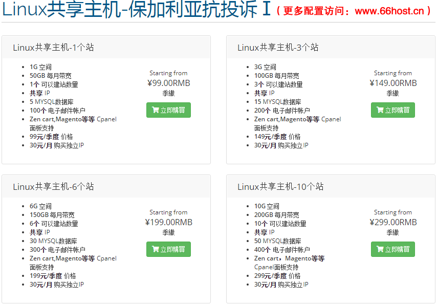 外貿網站fake shop/DMCA/Phishing/Fraud/Counterfeit Sales/Fake Webshop/cloudflare